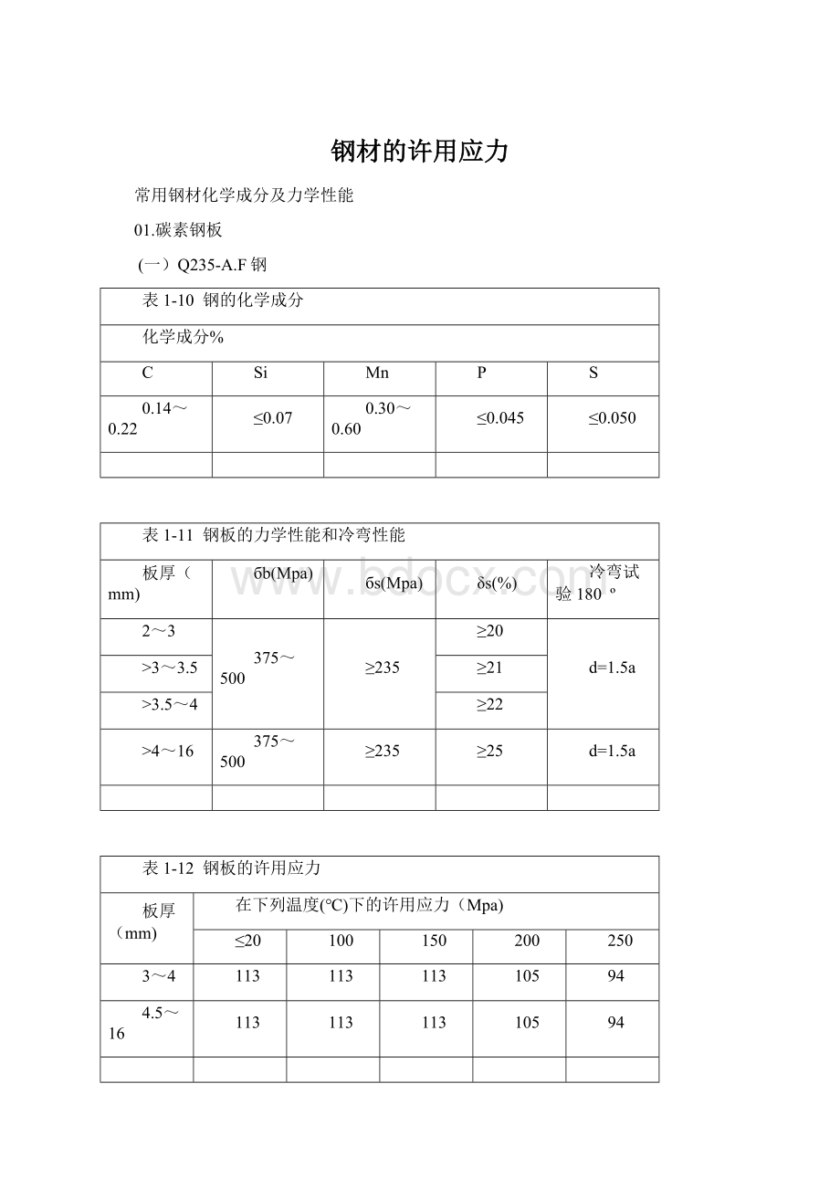 钢材的许用应力Word格式.docx