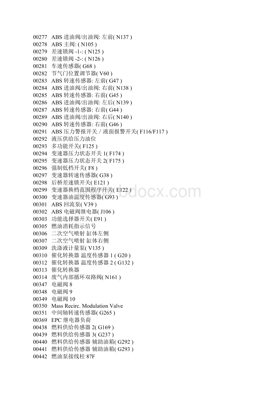 宝来故障码一览表汇总.docx_第2页