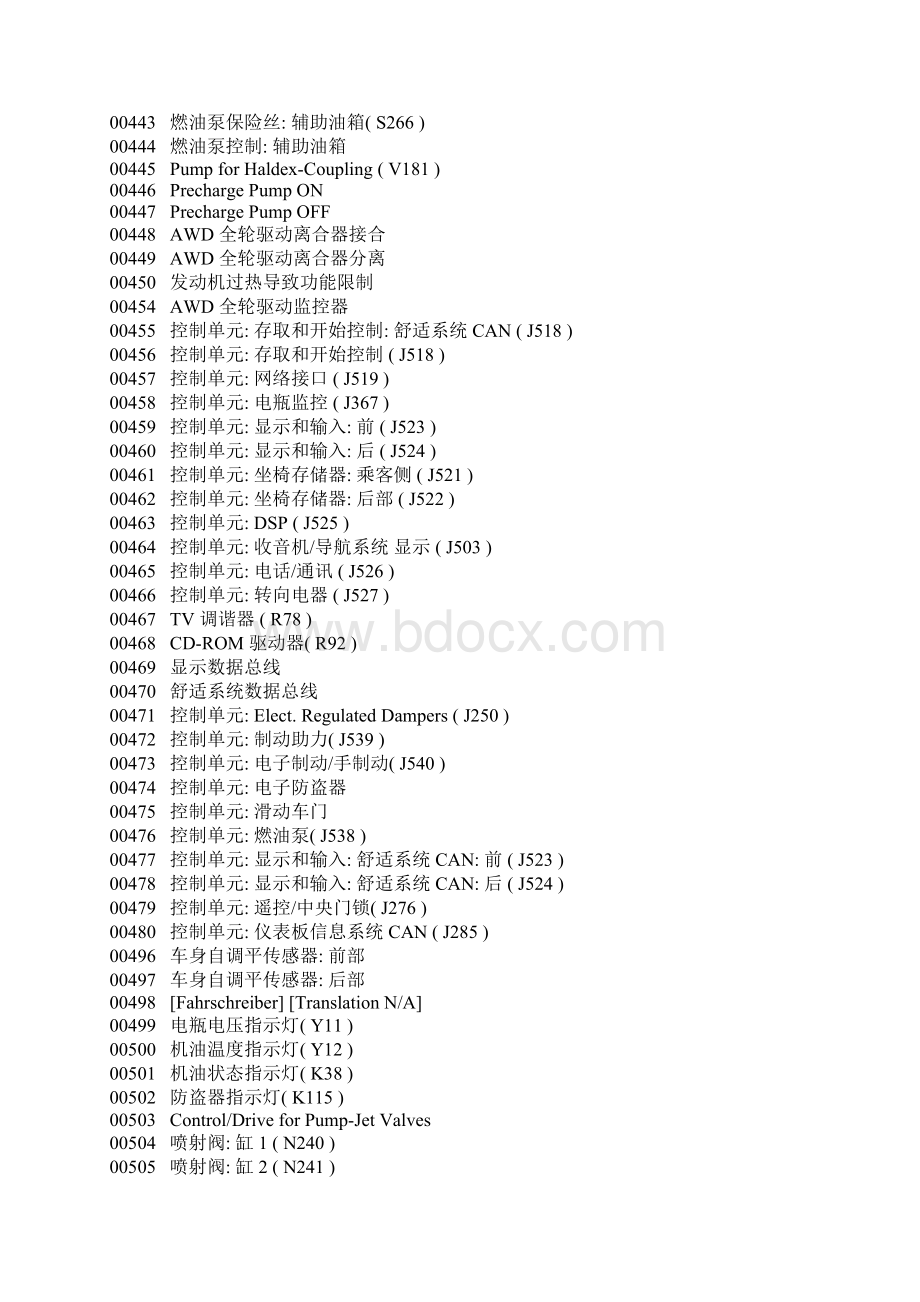 宝来故障码一览表汇总.docx_第3页