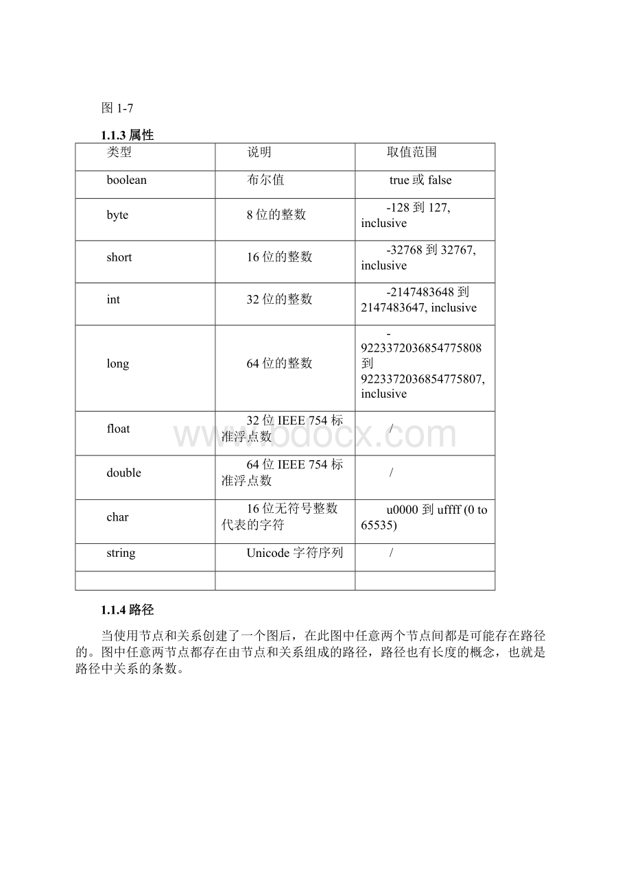 Neo4j图数据库学习第二章基本概念和典型例子.docx_第3页