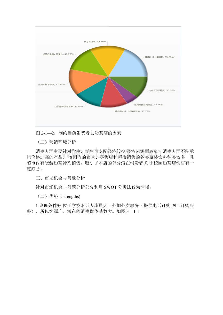 大学校园奶茶营销策划模板范本Word文件下载.docx_第3页