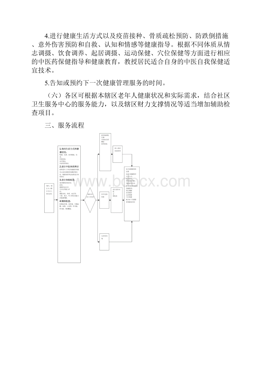 上海老年人健康管理服务规范.docx_第2页