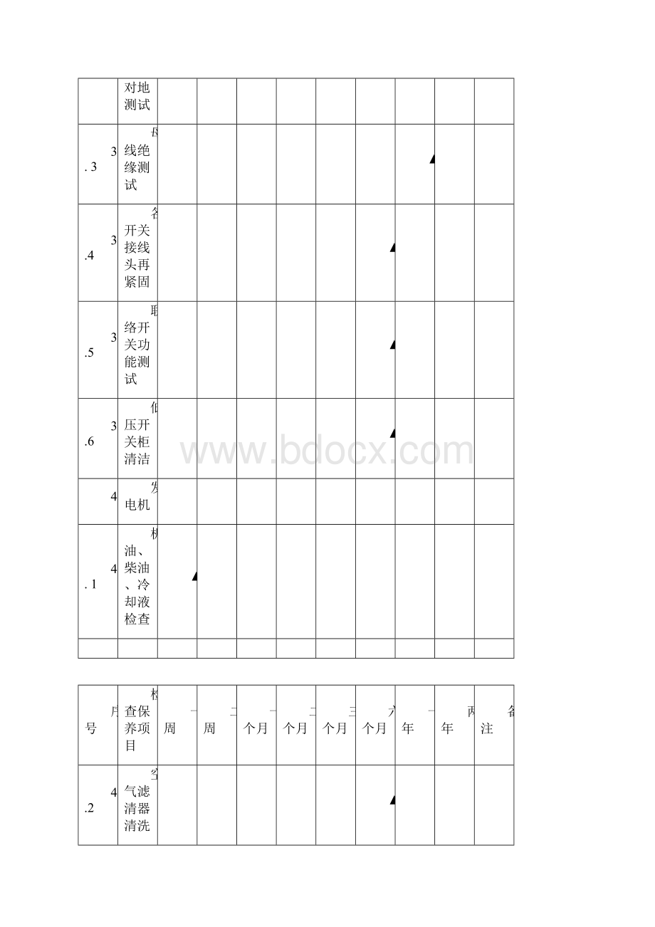 维修保养计划.docx_第3页