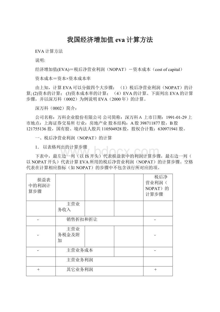 我国经济增加值eva计算方法.docx_第1页