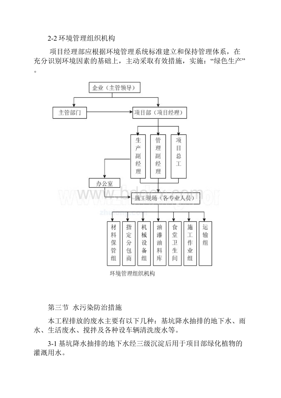 施工现场环保措施.docx_第2页