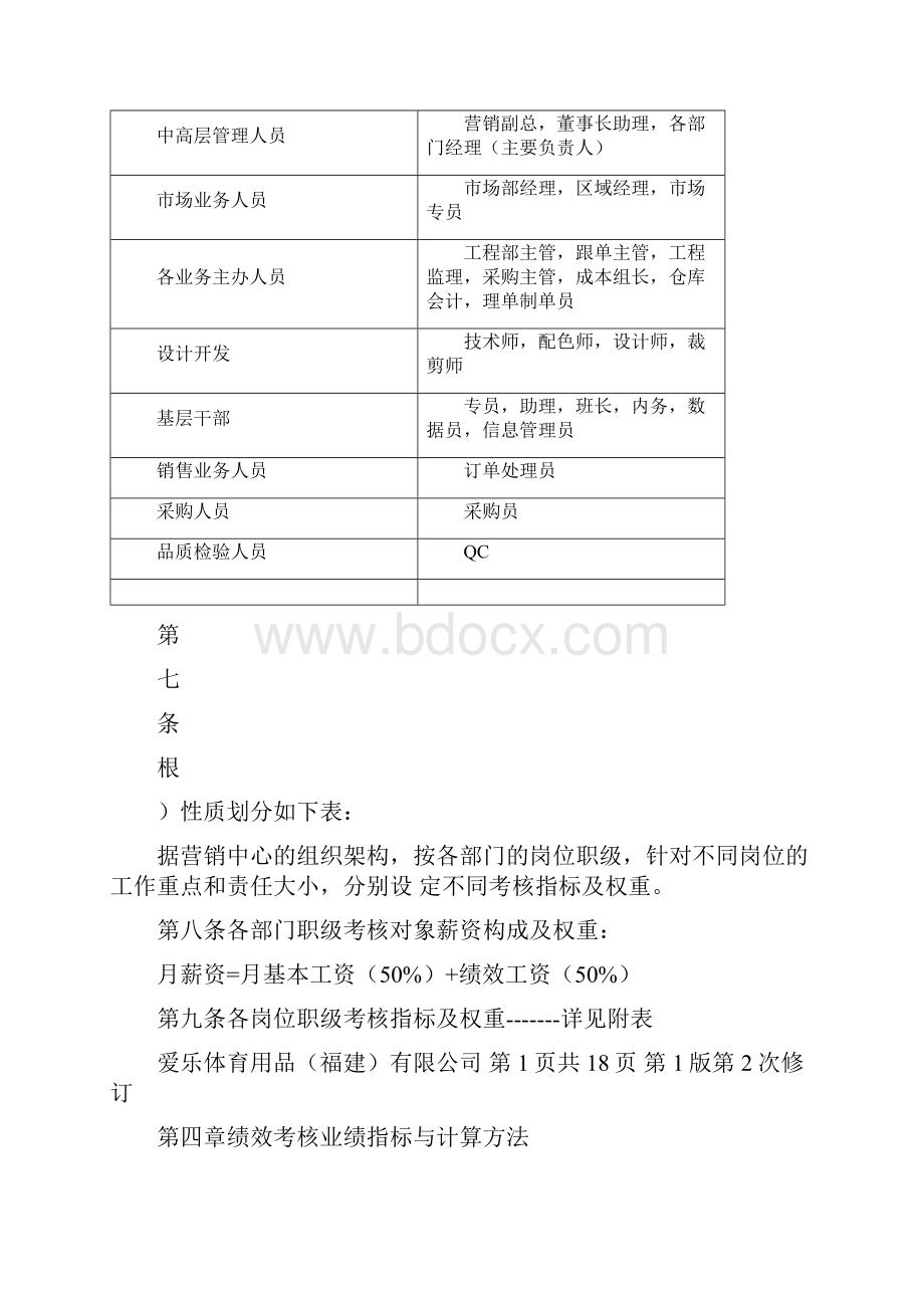 《绩效考核制度》.docx_第2页