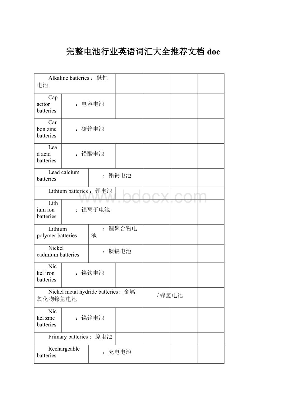 完整电池行业英语词汇大全推荐文档docWord格式.docx