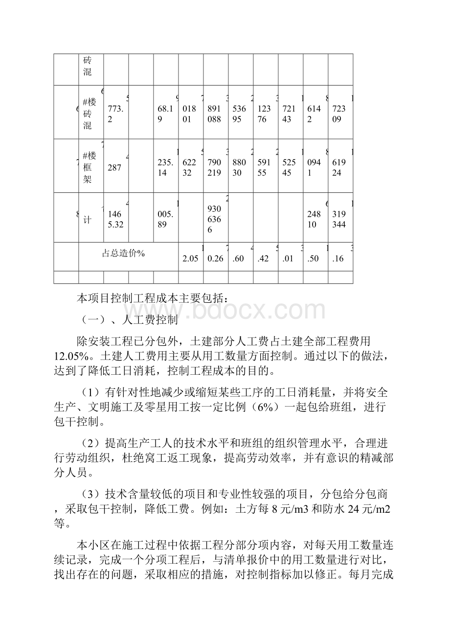 工程成本控制案例文档格式.docx_第3页