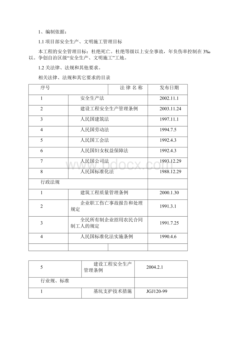 吊篮专项施工组织设计方案文档格式.docx_第2页