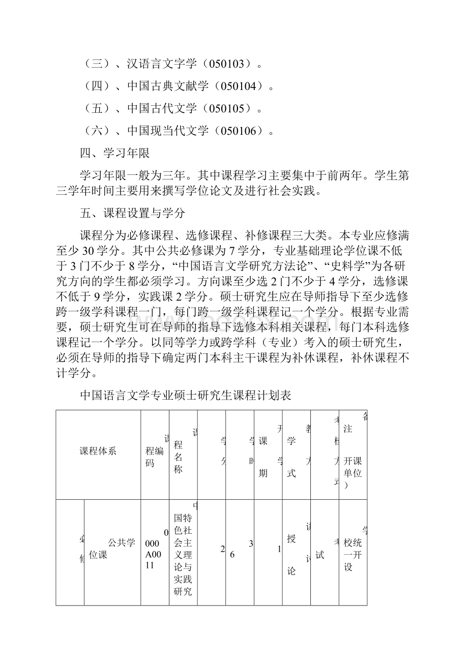 中国语言文学一级学科硕士研究生培养方案文档格式.docx_第2页