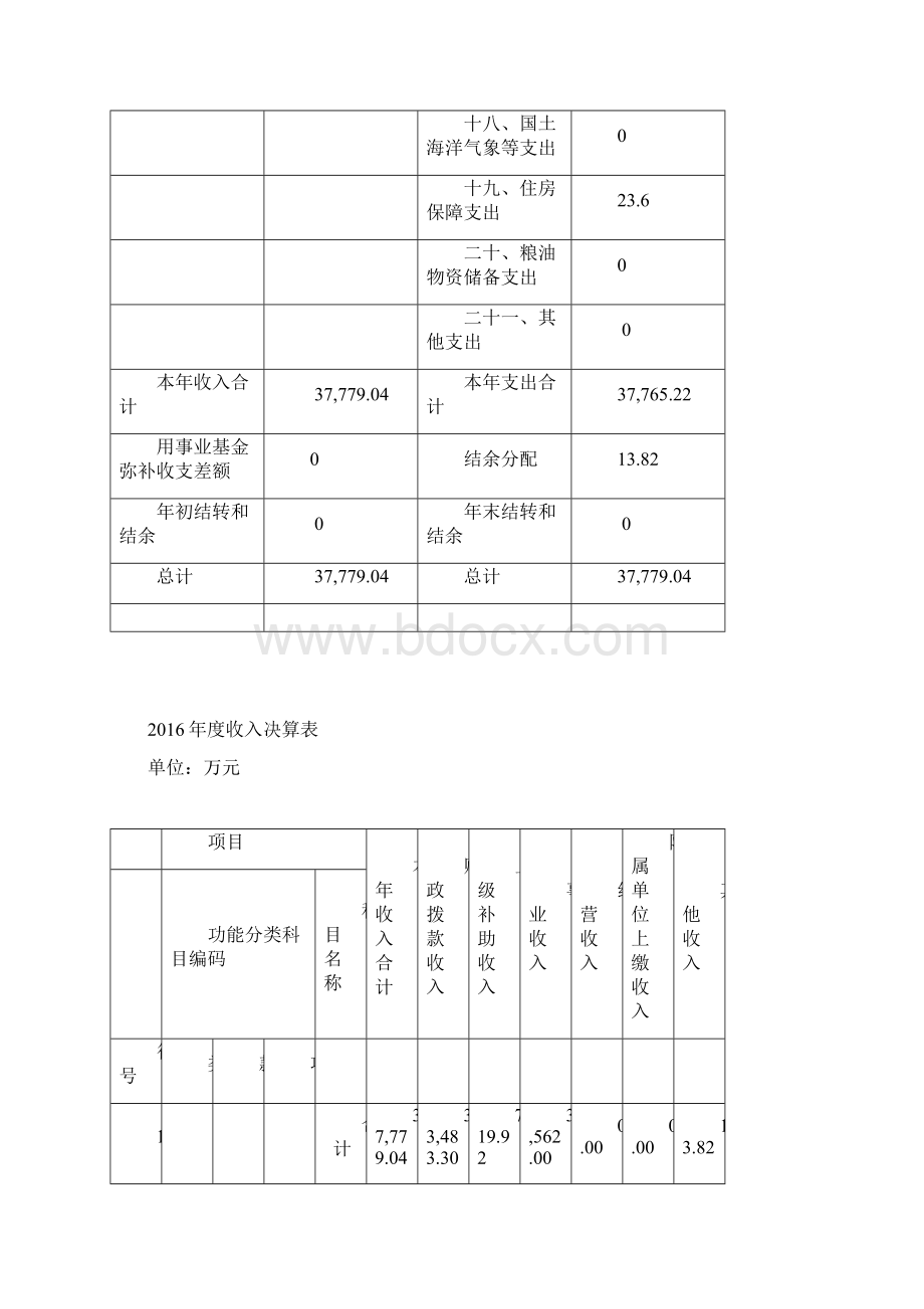 上海市奉贤区公路管理所Word文档下载推荐.docx_第3页