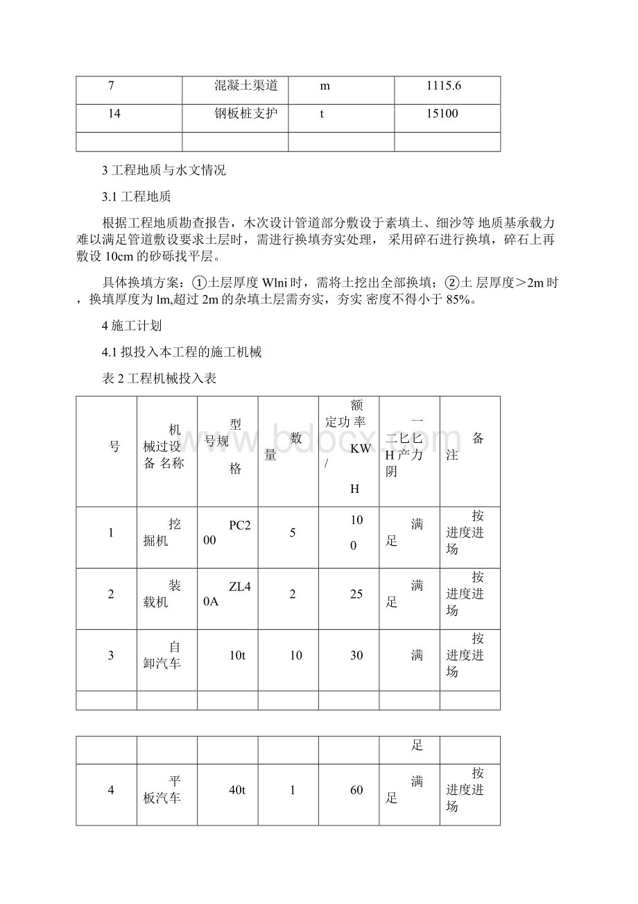 钢板桩支护沟槽开挖施工方案.docx_第3页