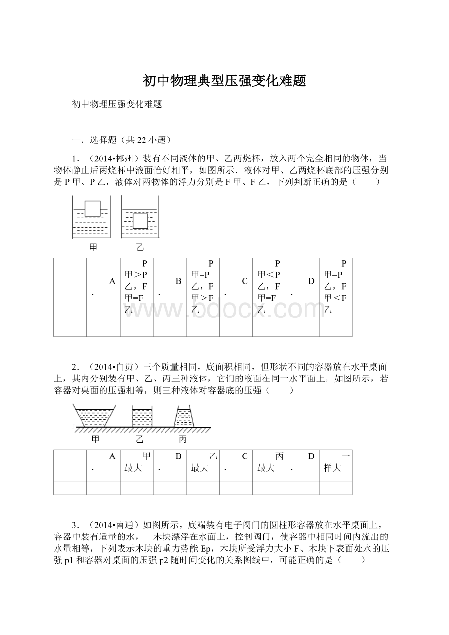 初中物理典型压强变化难题Word文档格式.docx