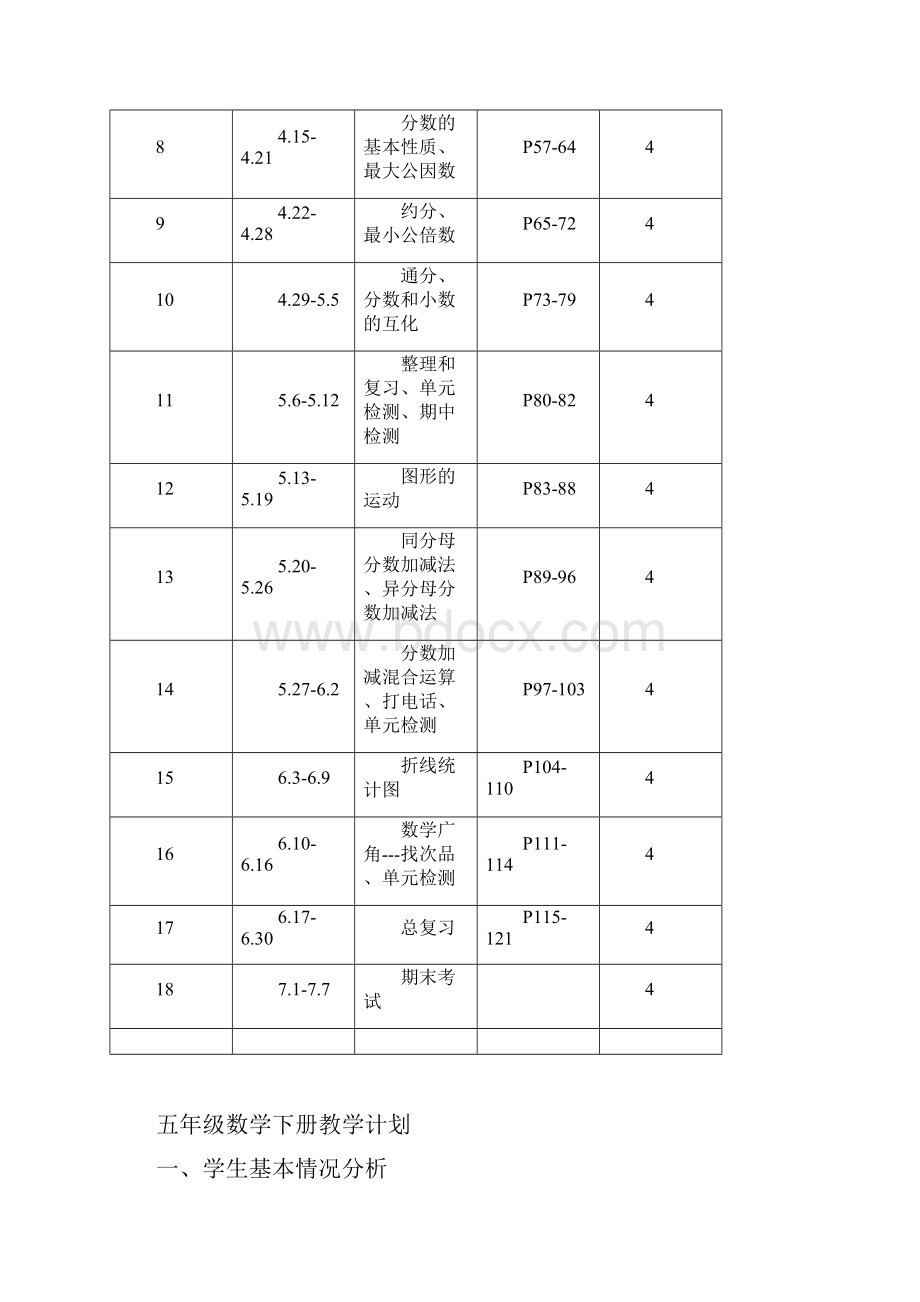 五年级下册数学教案Word文件下载.docx_第2页