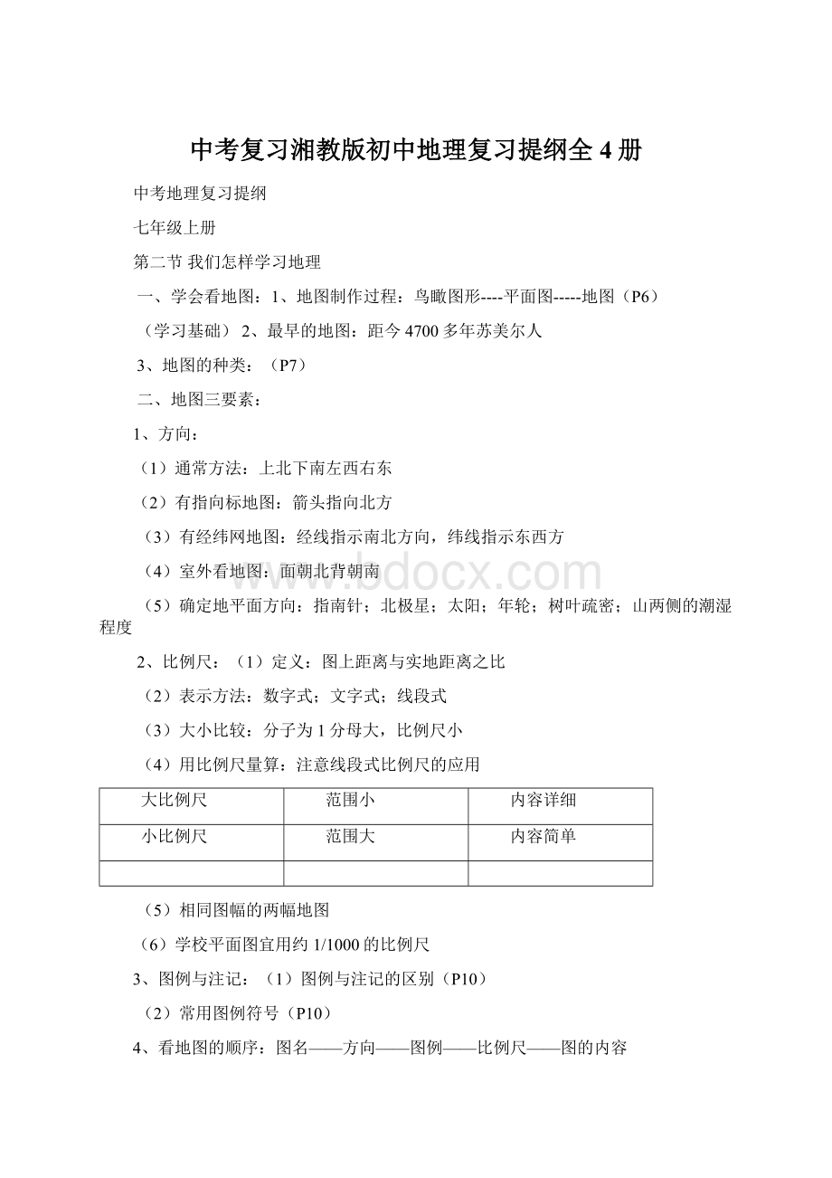 中考复习湘教版初中地理复习提纲全4册Word文档格式.docx_第1页