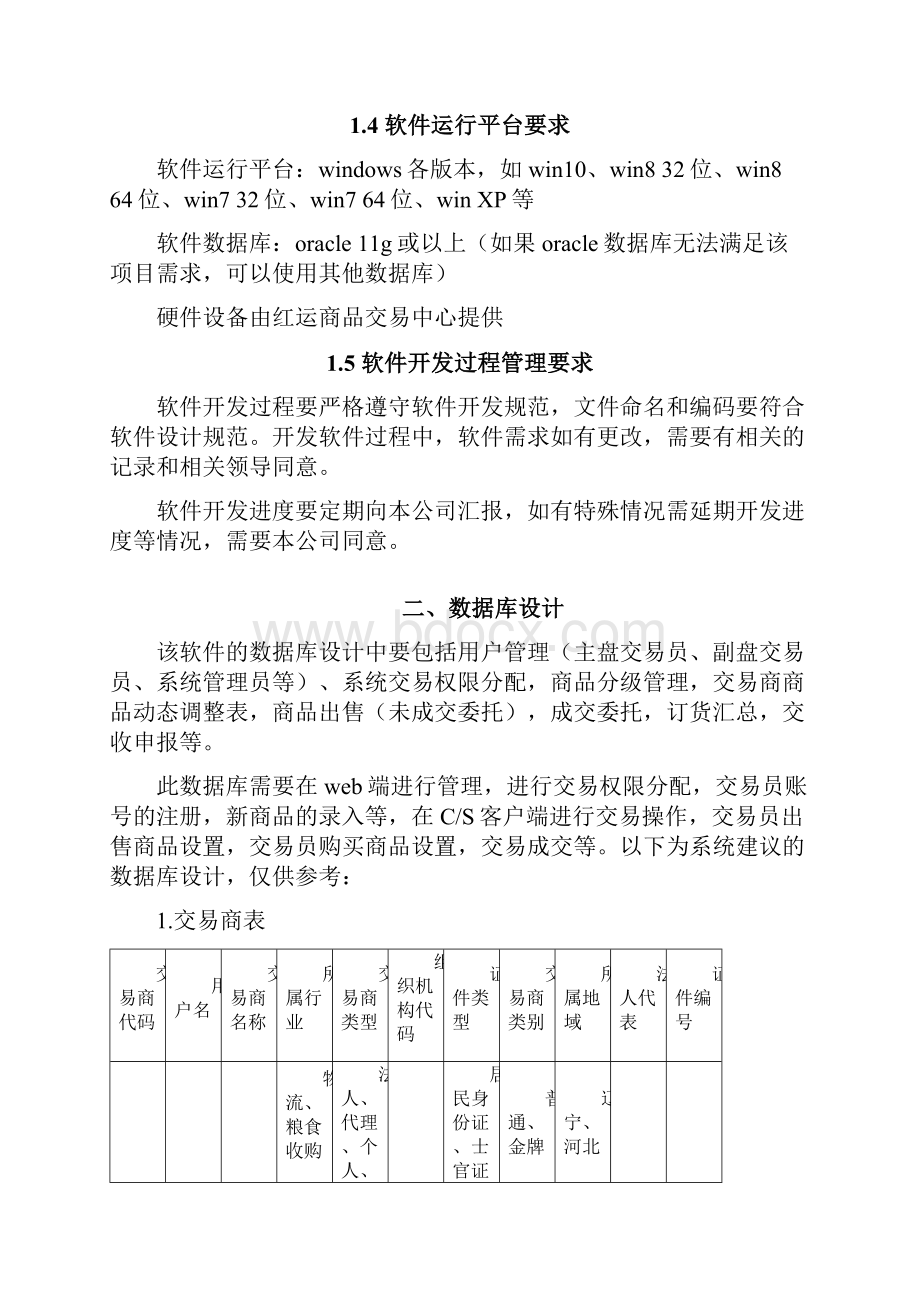 大连软件厂商集群智慧商品交易中心软件开发需求文档Word文档下载推荐.docx_第2页