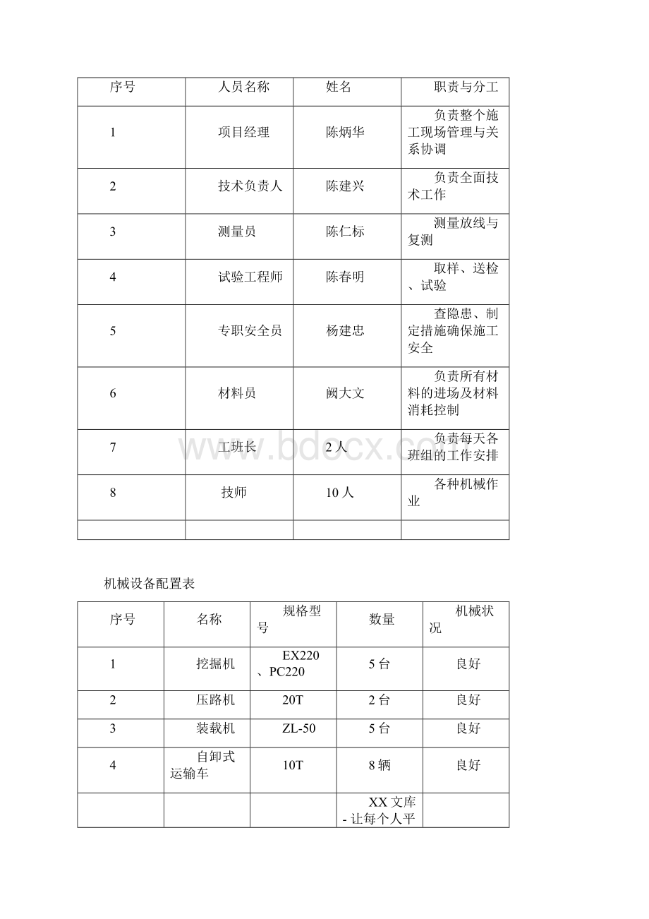 高填方路堤填筑施工方案d标Word文档下载推荐.docx_第2页