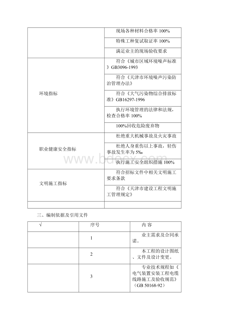 kV中间头制作作业指导书瑞侃.docx_第2页