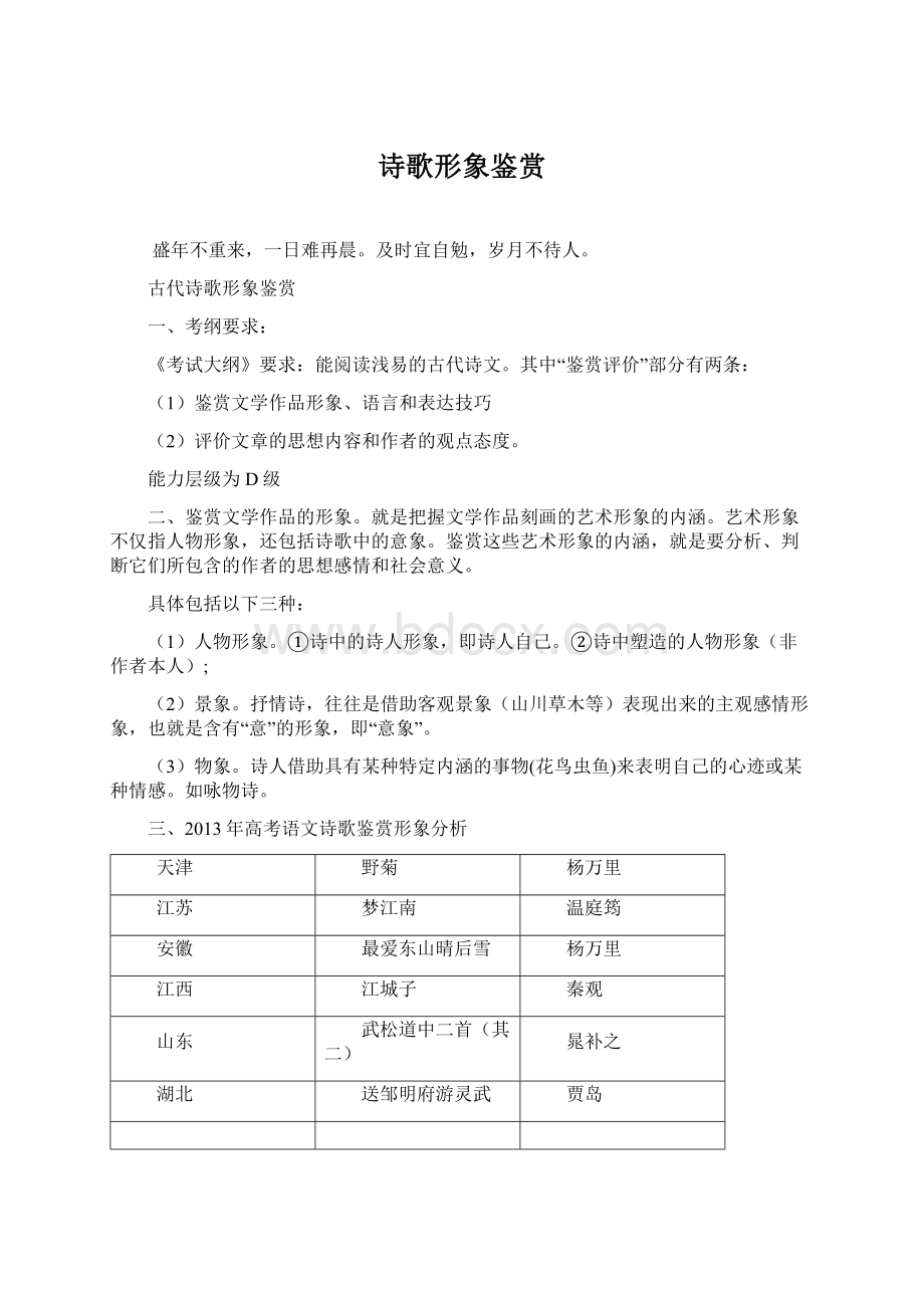 诗歌形象鉴赏Word格式文档下载.docx