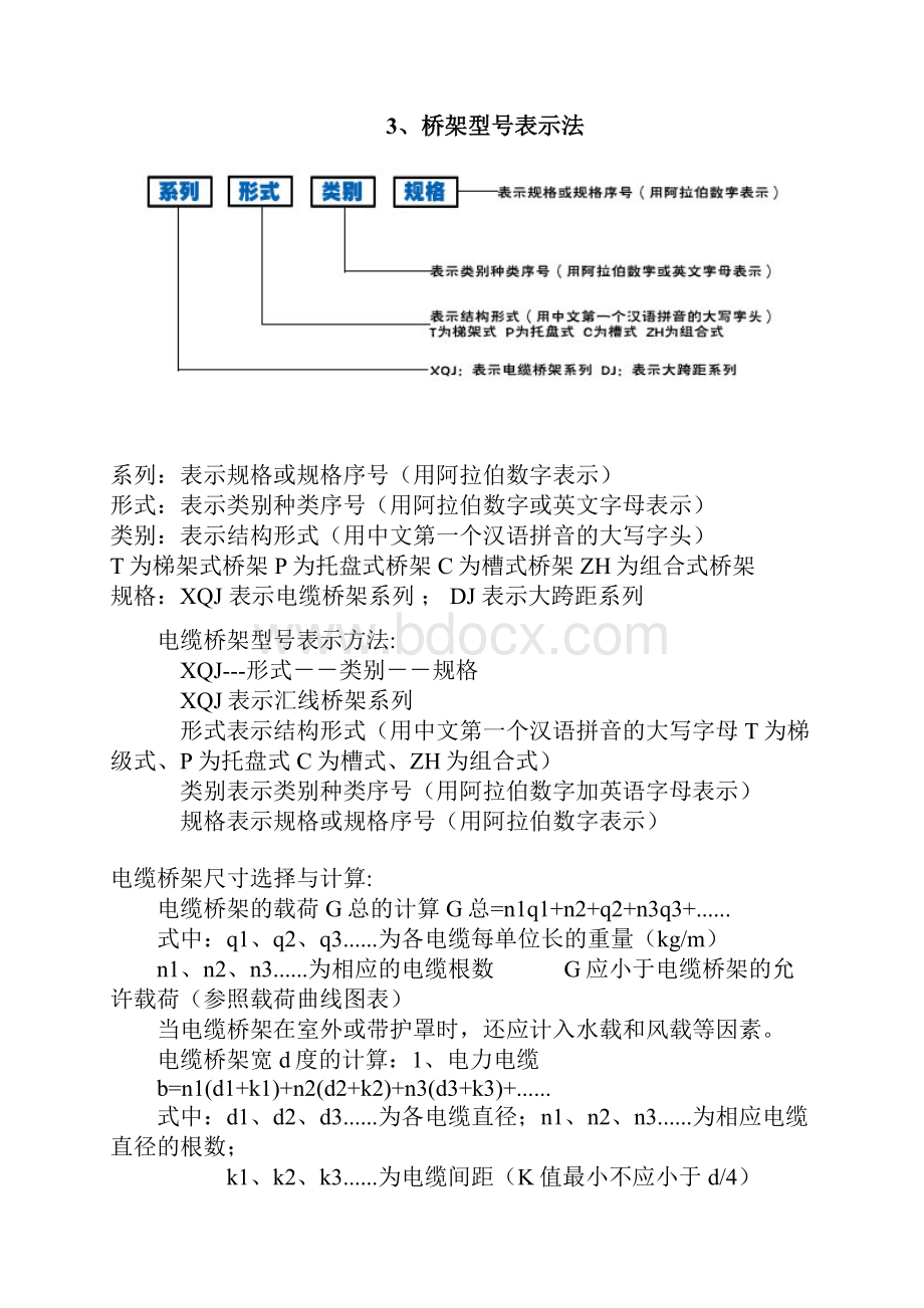 关于电缆桥架与母线槽Word下载.docx_第3页