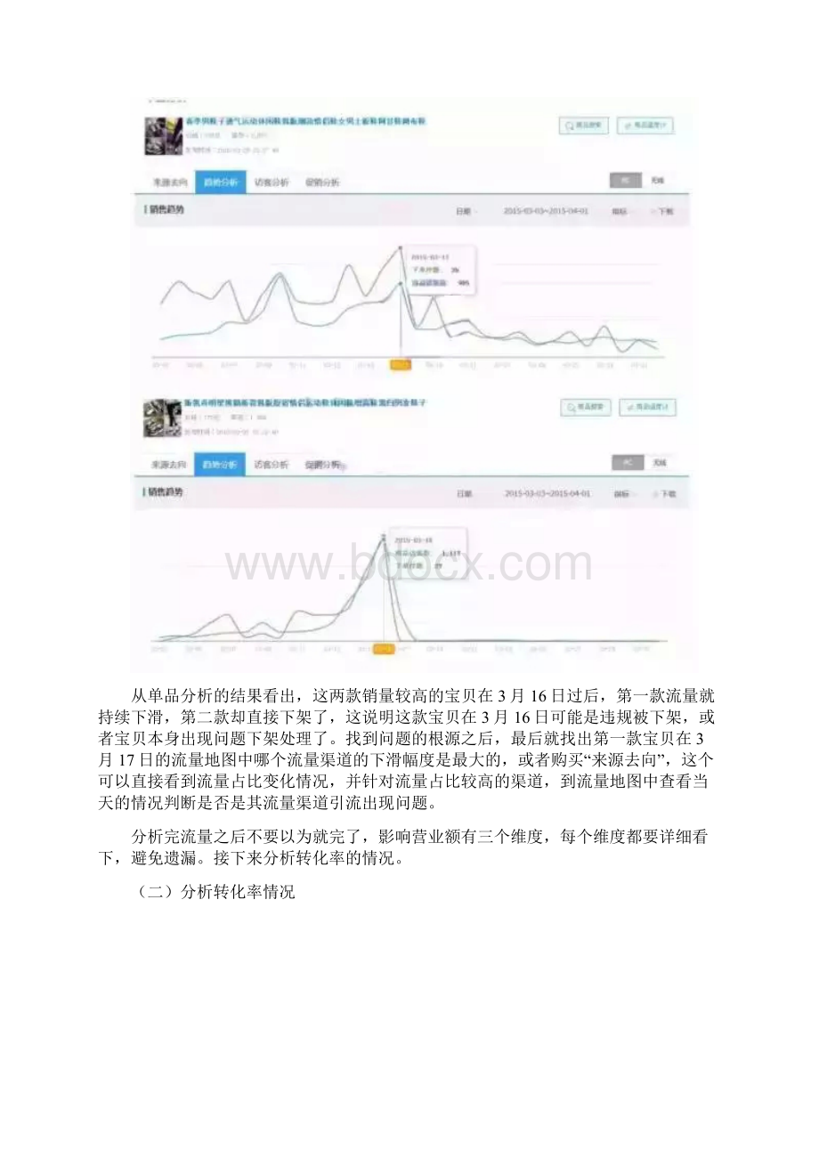 通过生意参谋分析一个店铺.docx_第3页