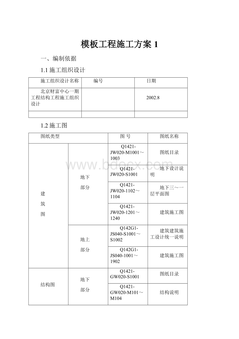 模板工程施工方案1Word文档格式.docx