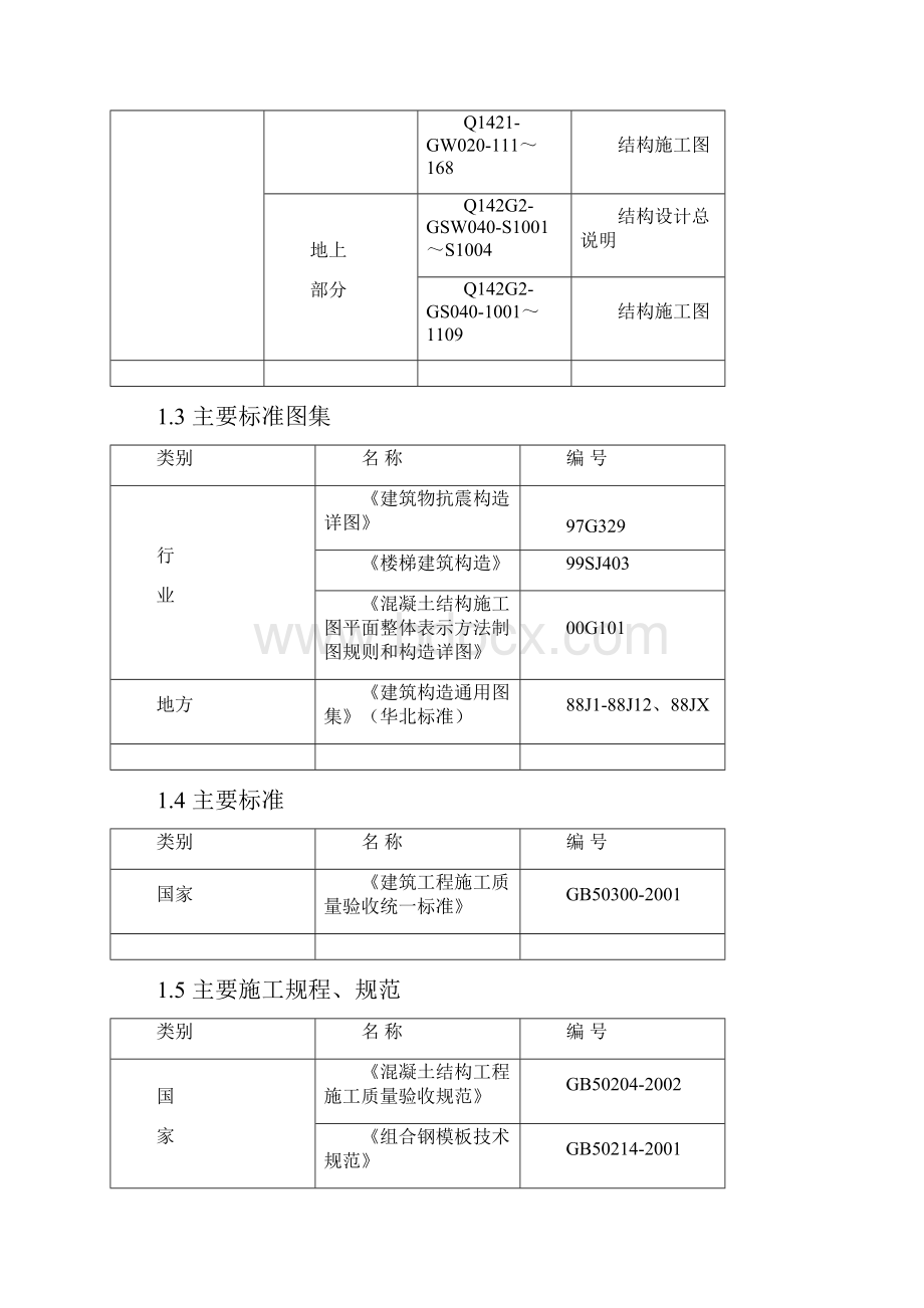 模板工程施工方案1.docx_第2页