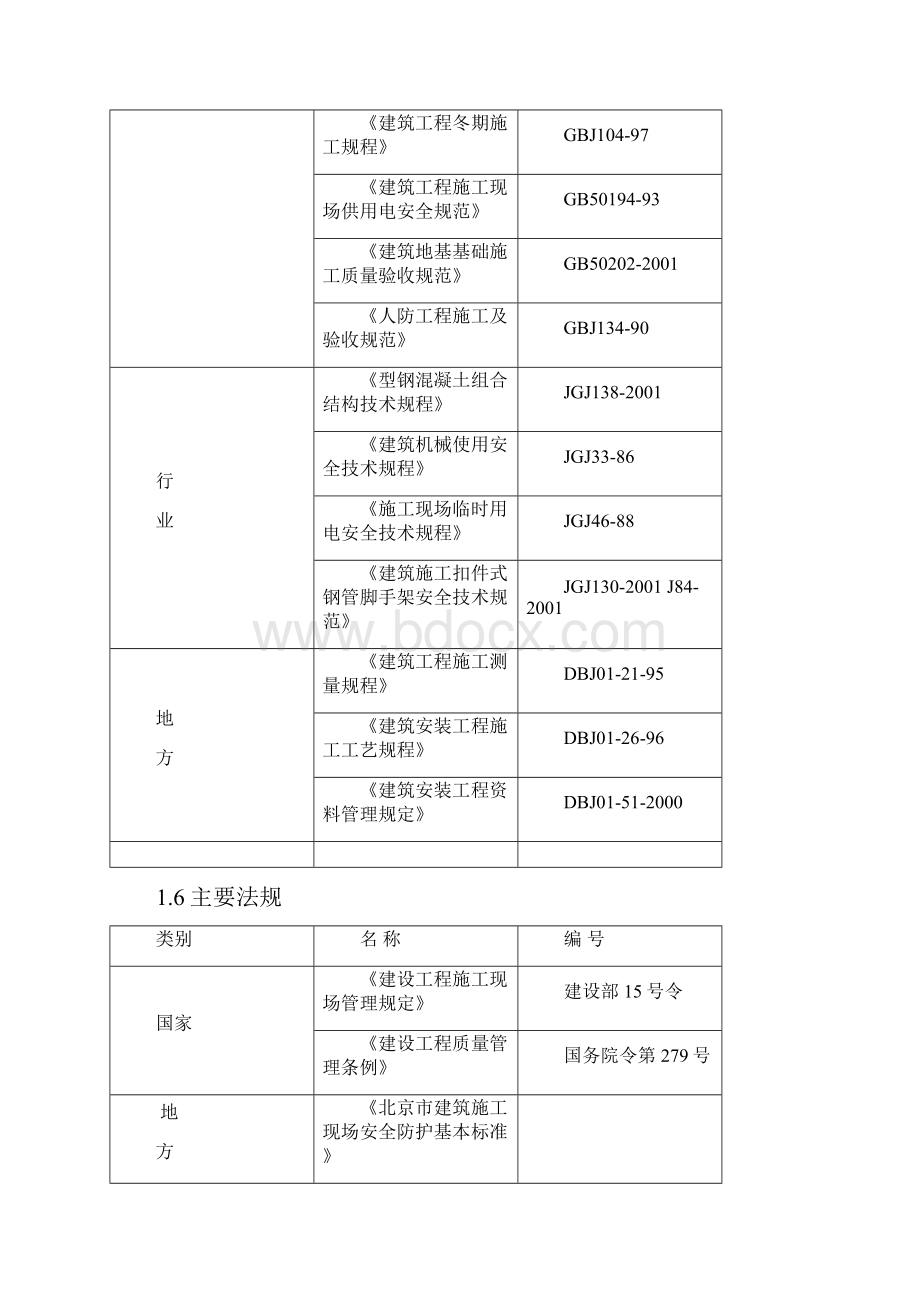 模板工程施工方案1.docx_第3页