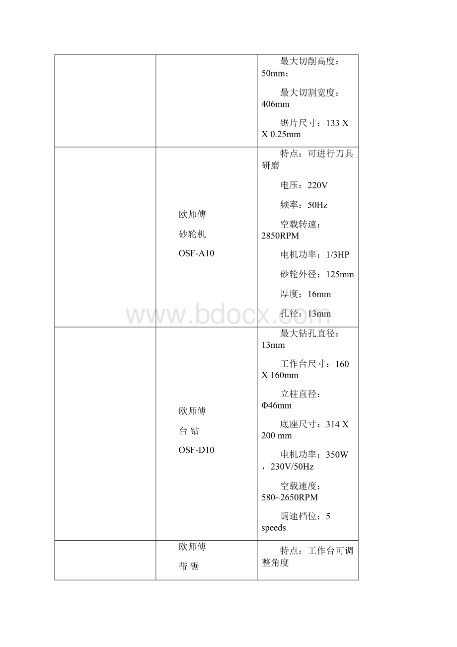 欧师傅优耐美谢兰系列微型机床标书参数.docx_第2页