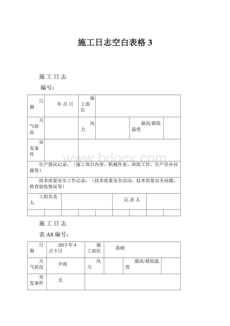 施工日志空白表格3.docx_第1页