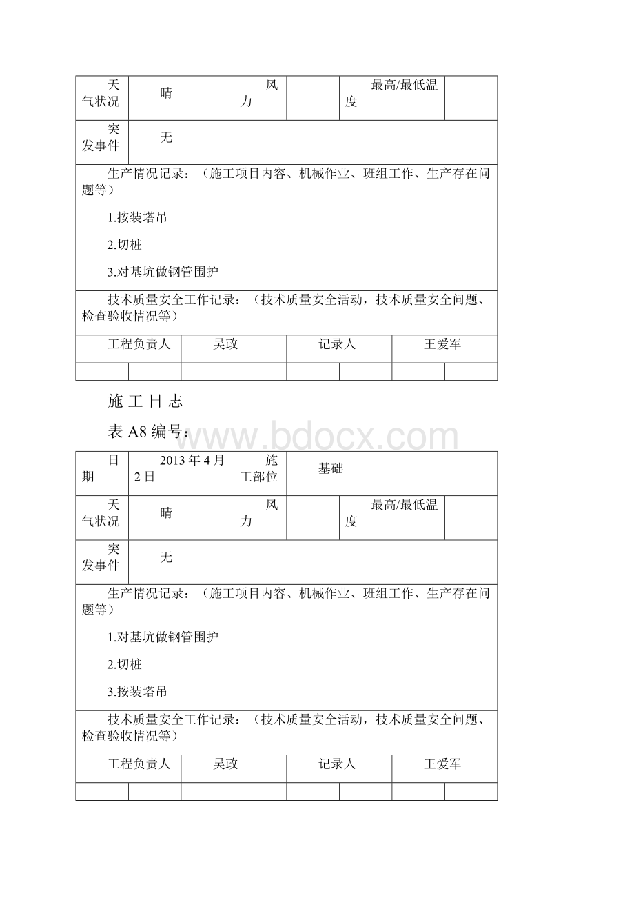 施工日志空白表格3.docx_第3页