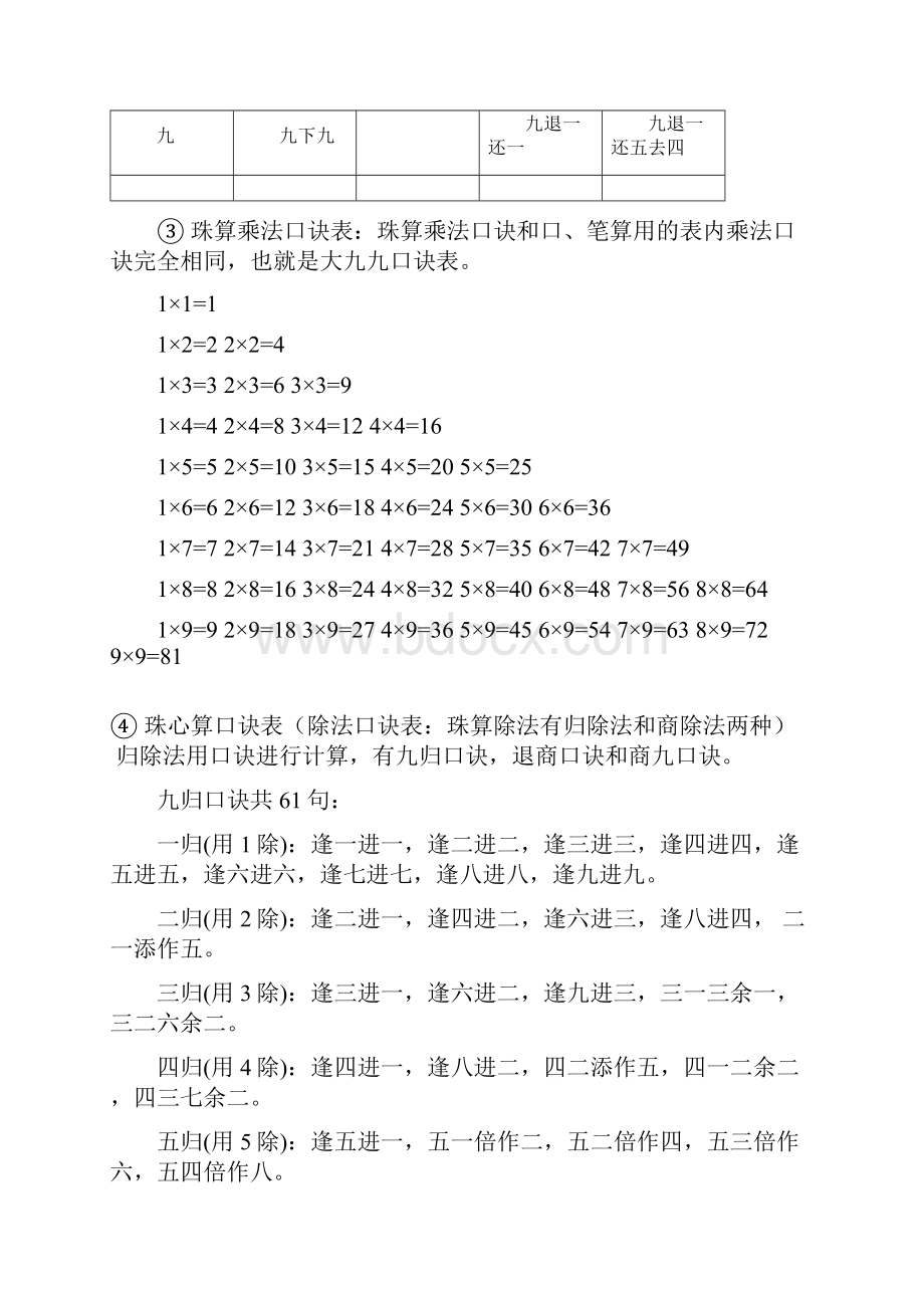 手指速算 手脑速算 珠心算口诀表 全面详解Word格式文档下载.docx_第3页