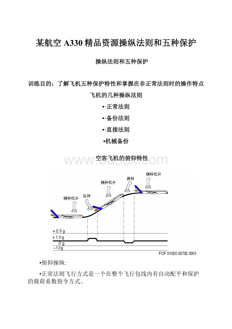 某航空A330精品资源操纵法则和五种保护Word文档格式.docx