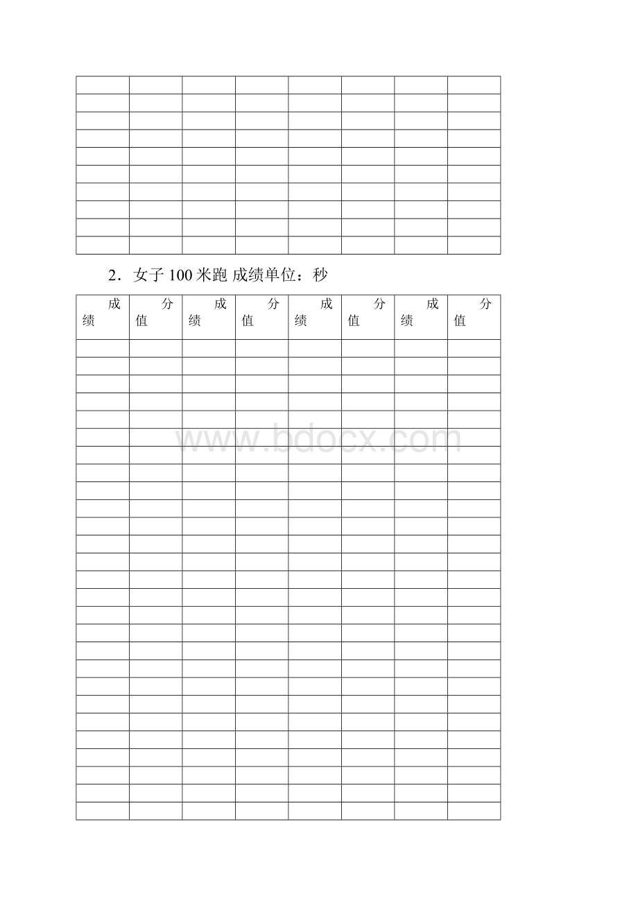 江苏省普通高校招生体育专业统考考试评分标准Word格式.docx_第2页