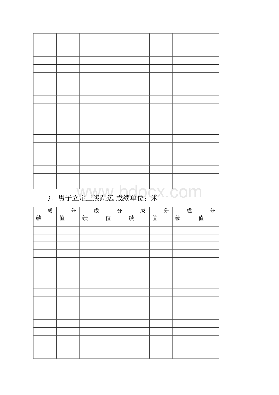 江苏省普通高校招生体育专业统考考试评分标准Word格式.docx_第3页