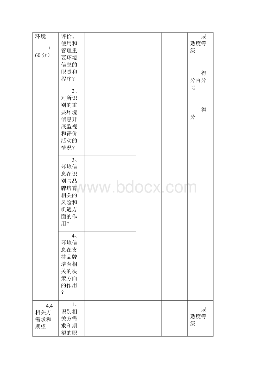 品牌培育能力评价记录表Word下载.docx_第3页