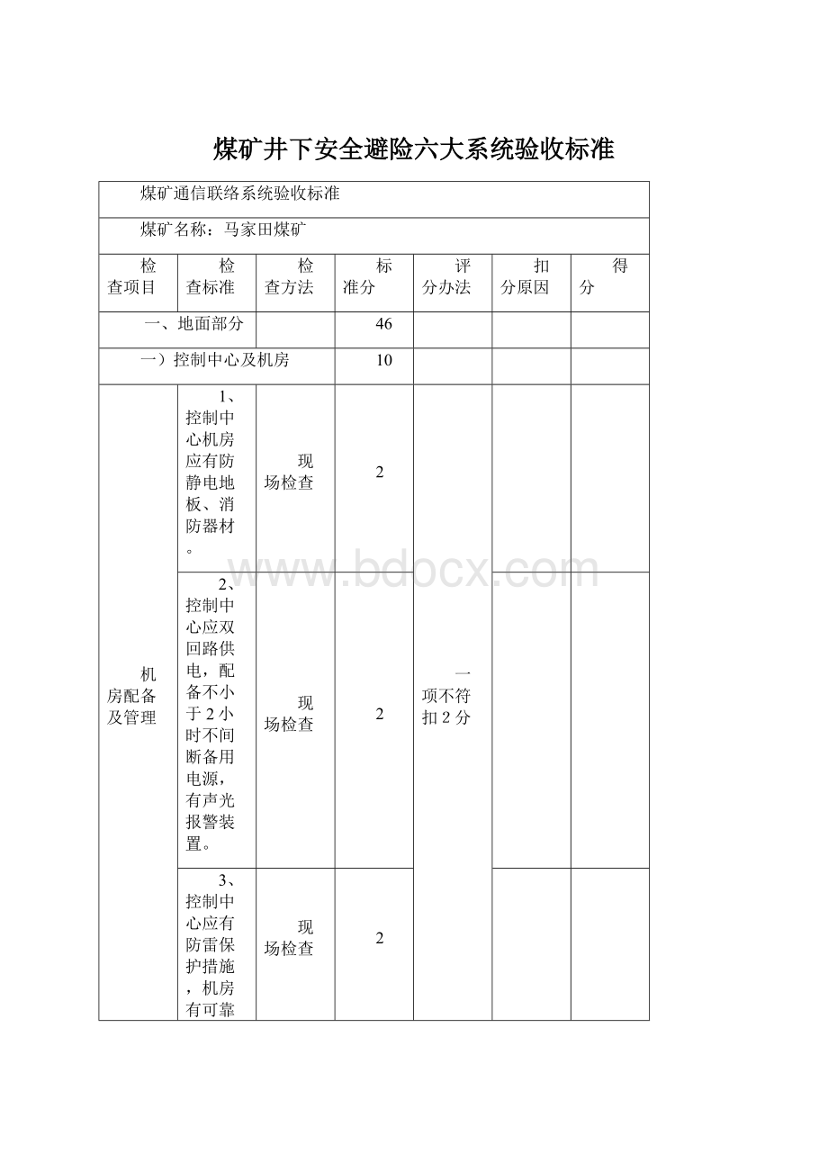 煤矿井下安全避险六大系统验收标准Word文档下载推荐.docx