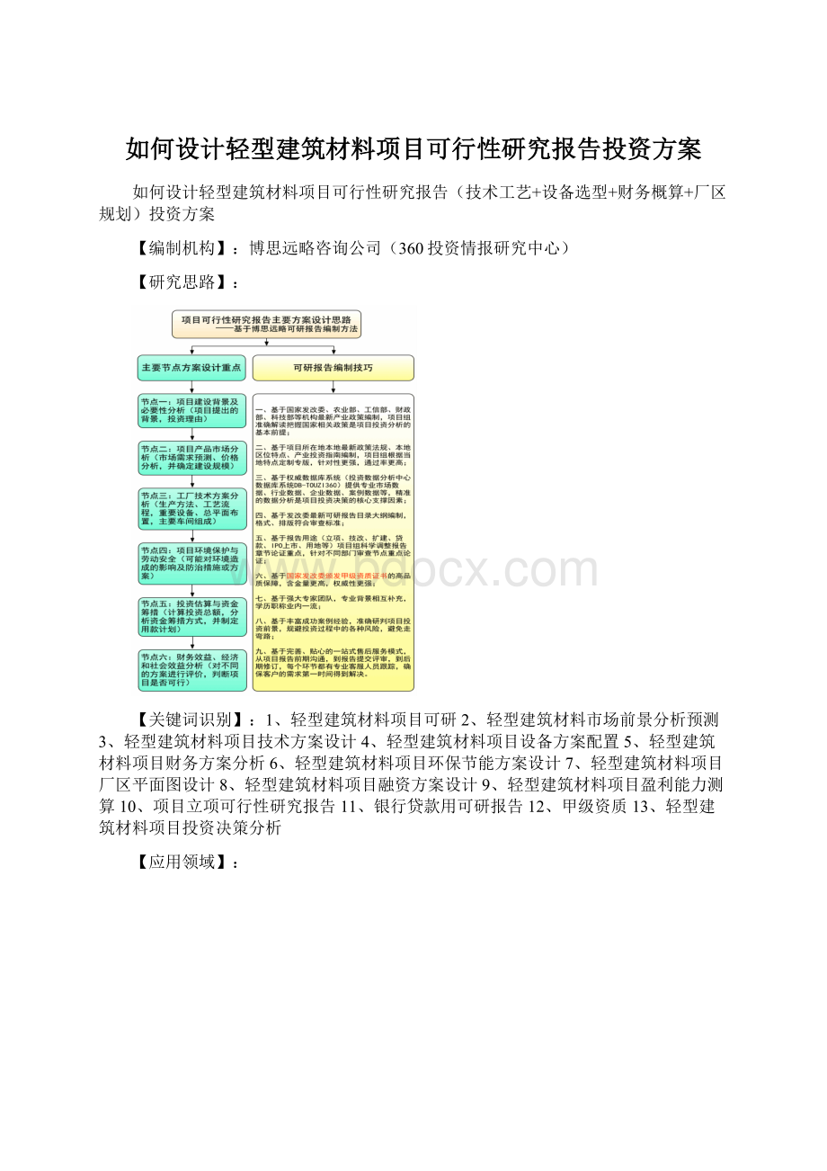 如何设计轻型建筑材料项目可行性研究报告投资方案.docx_第1页