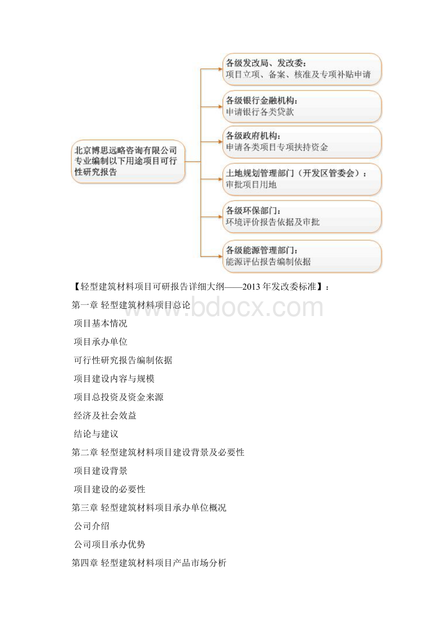 如何设计轻型建筑材料项目可行性研究报告投资方案.docx_第2页