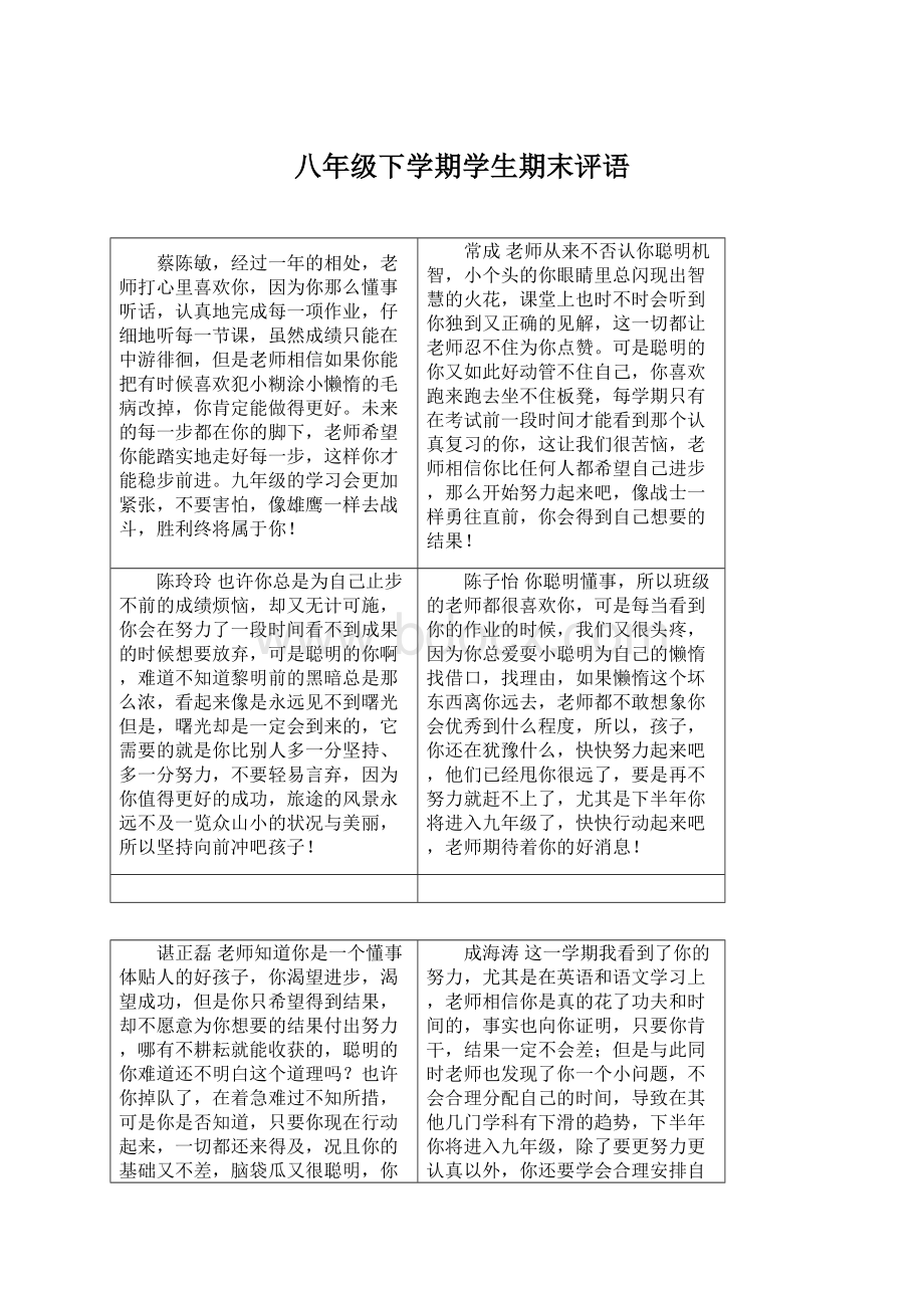 八年级下学期学生期末评语Word文档格式.docx