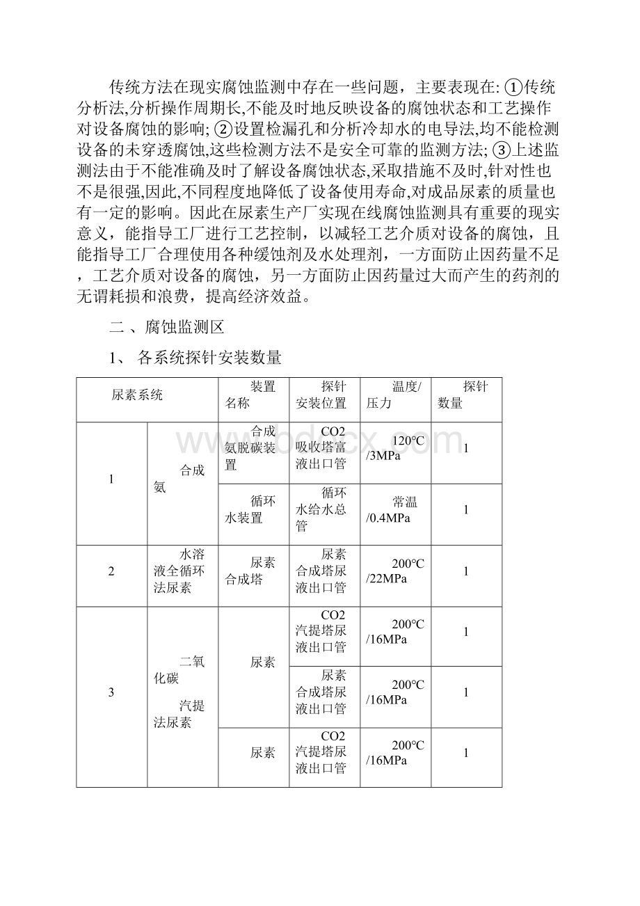 化肥腐蚀监测.docx_第2页