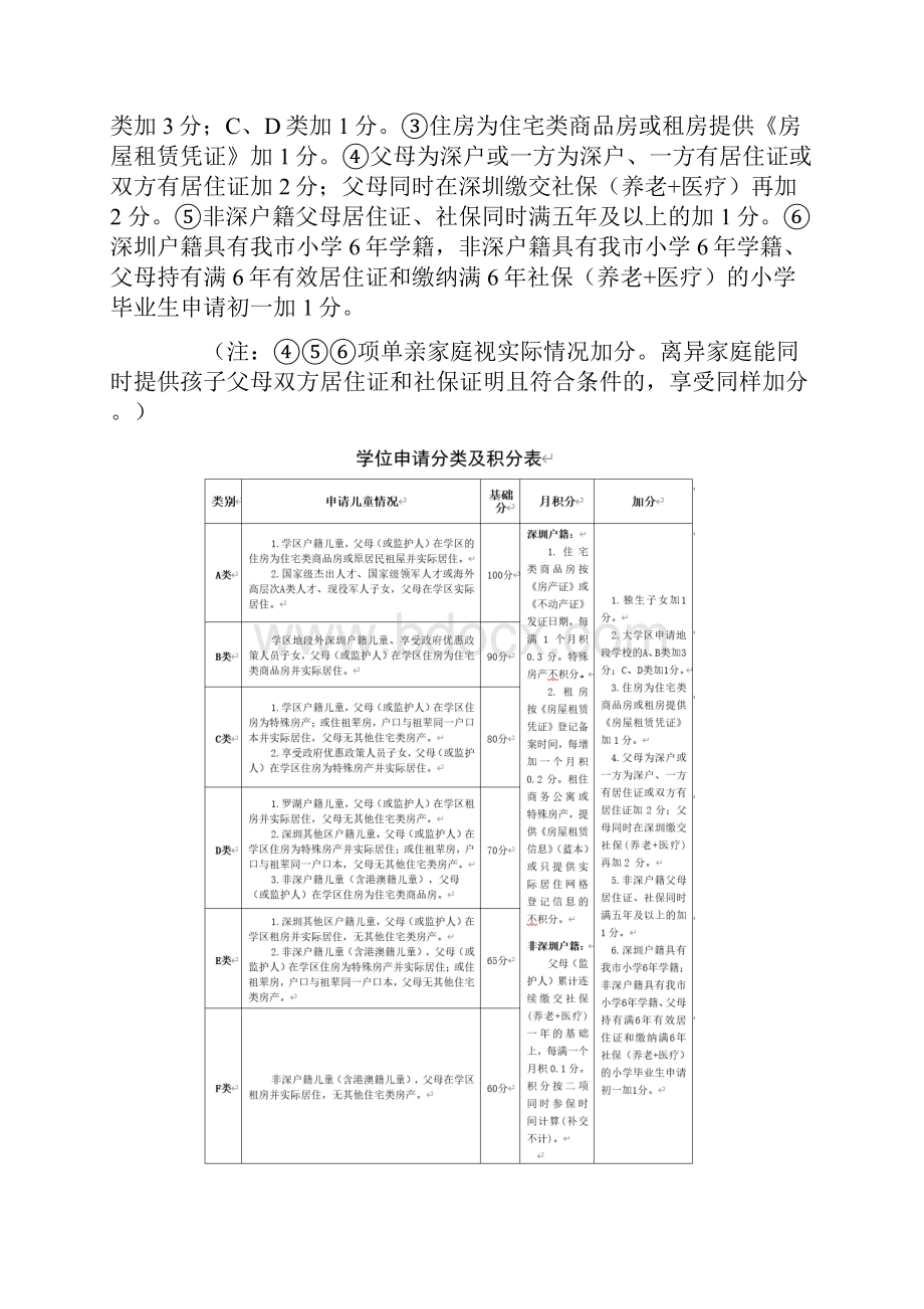 权威深圳罗湖初一入学政策.docx_第3页