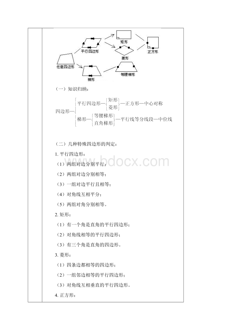 初二四边形判定与多边形平铺74.docx_第2页