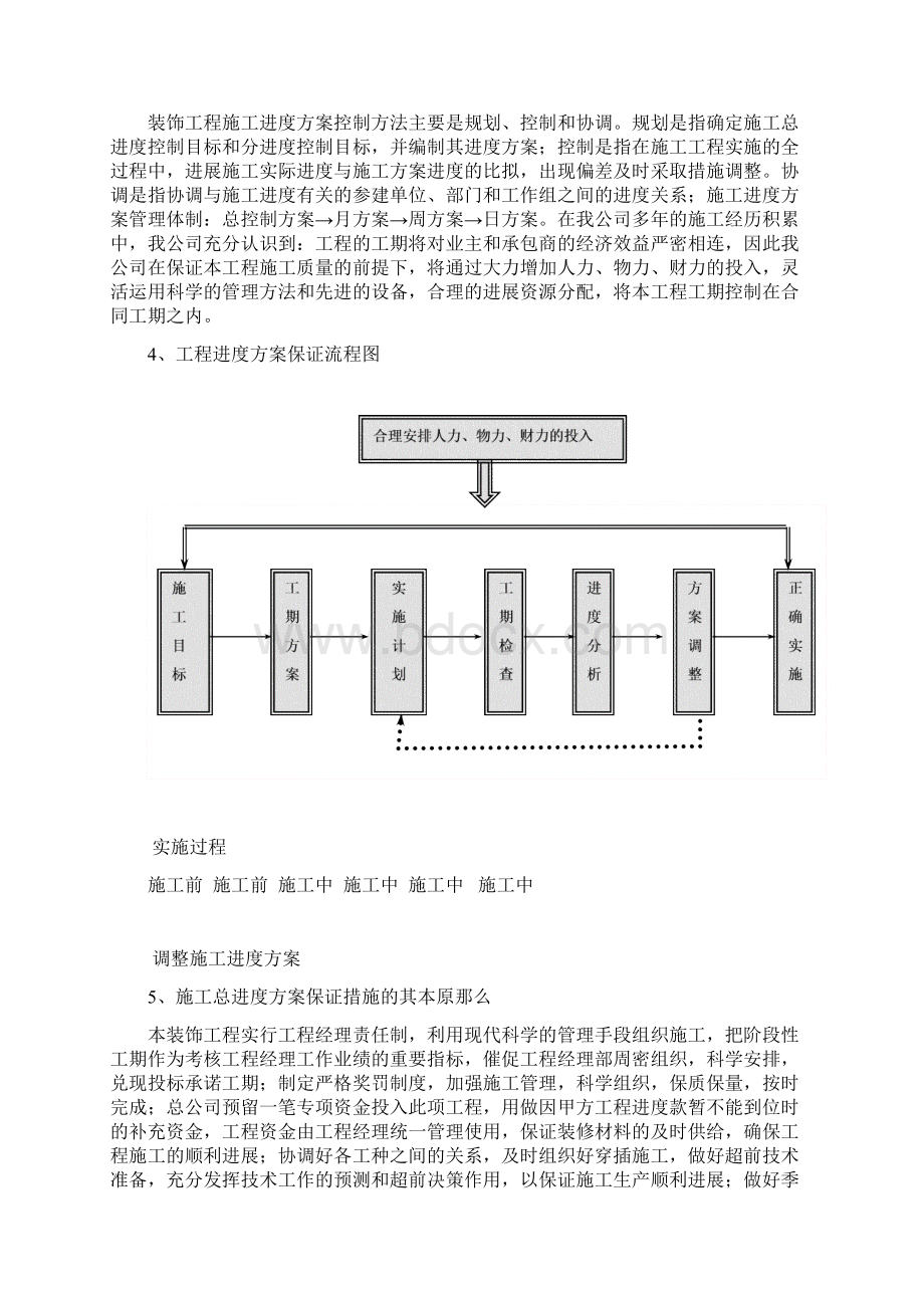 工程形象进度计划安排及保证措施.docx_第2页