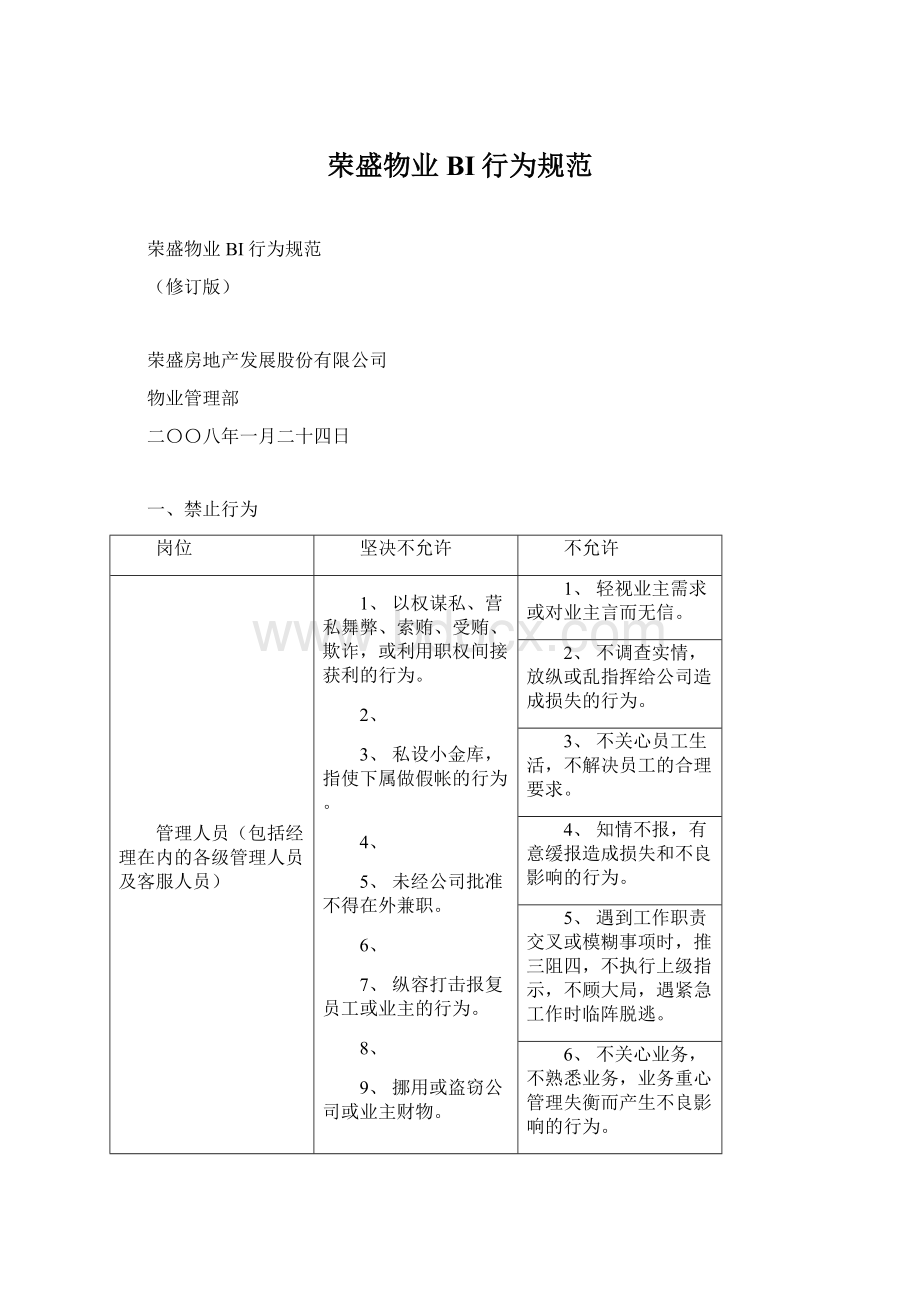 荣盛物业BI行为规范.docx_第1页