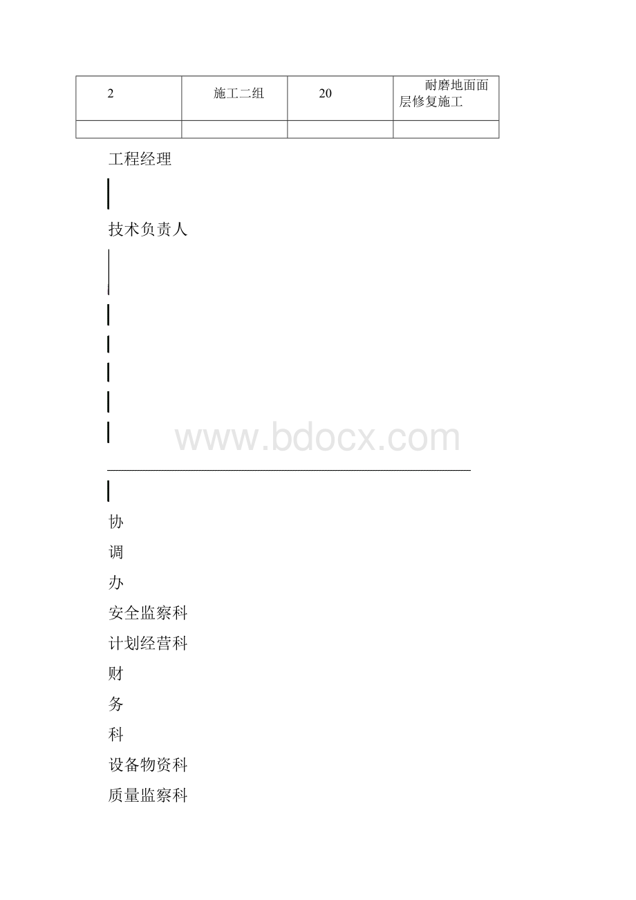 金刚砂耐磨地面施工专业技术方案.docx_第3页