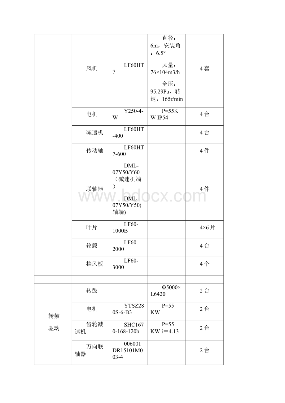 高炉水渣设备规程.docx_第3页