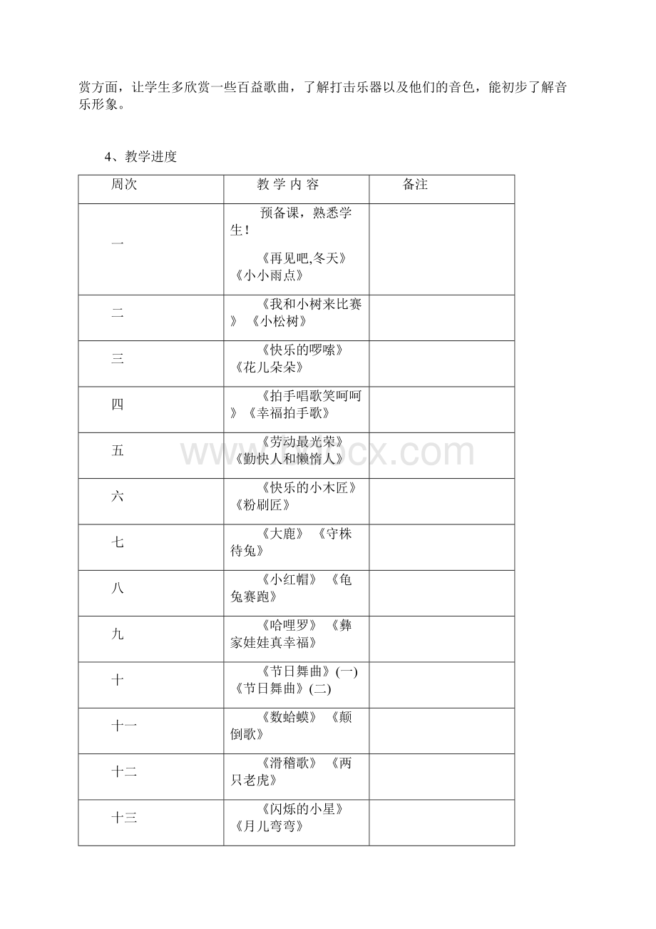 苏少版小学音乐一年级下册教案Word文档格式.docx_第2页