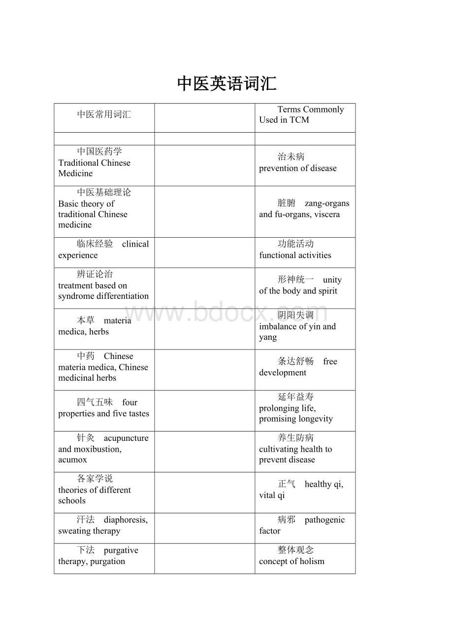 中医英语词汇.docx_第1页