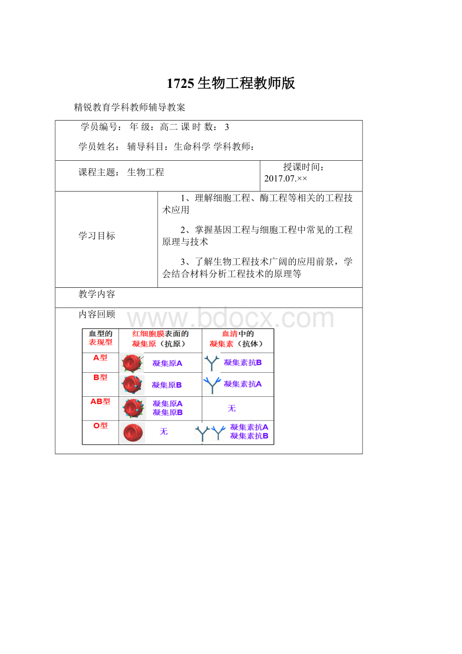 1725生物工程教师版.docx